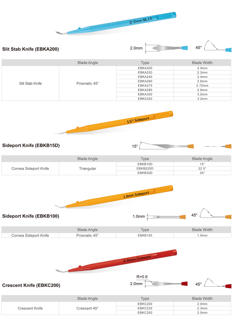 1592539181636445.jpg 20200313一次性刀DA英文-预览-2.jpg